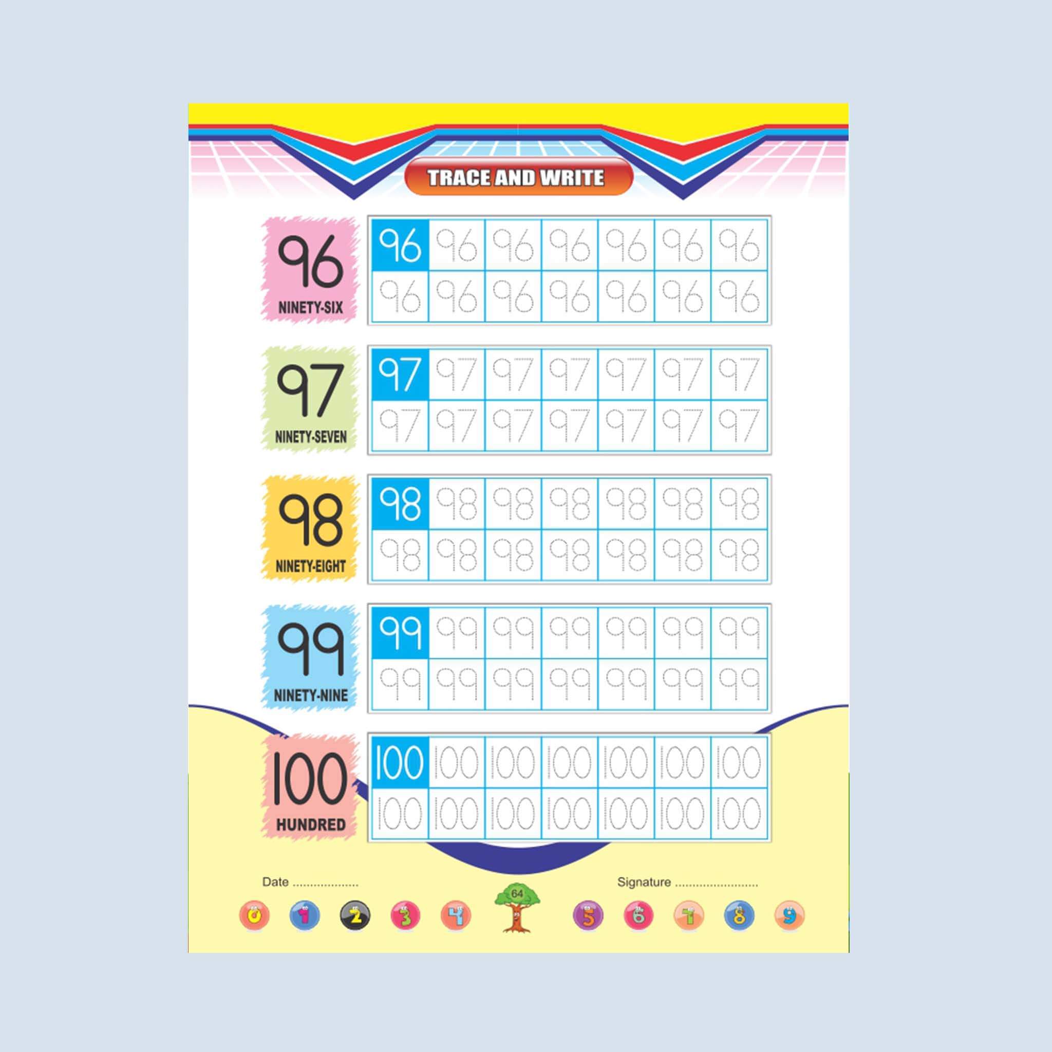 Number (1 to 100)