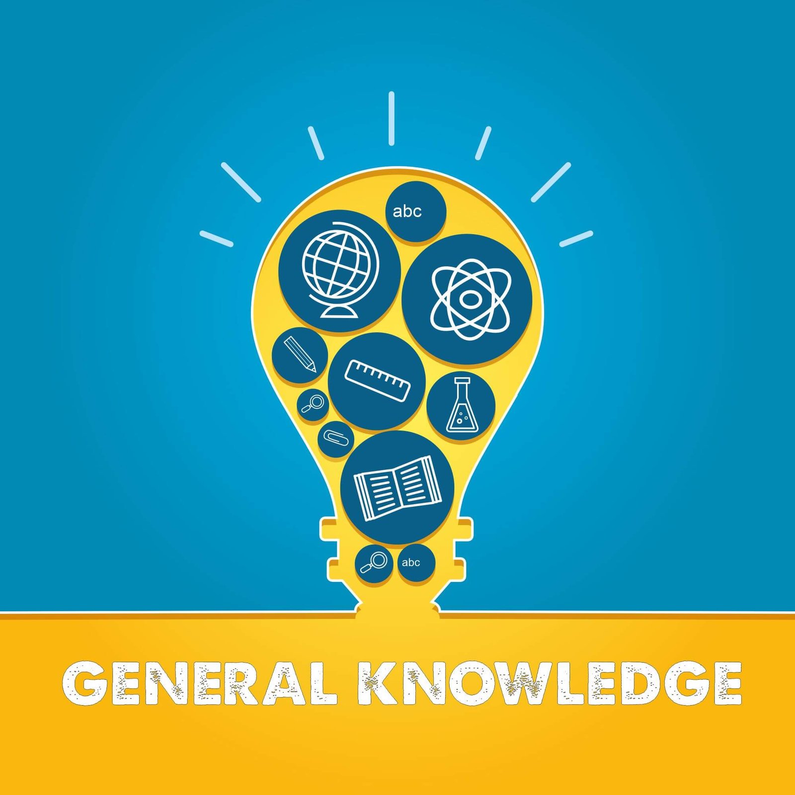 General Knowledge (GK)
