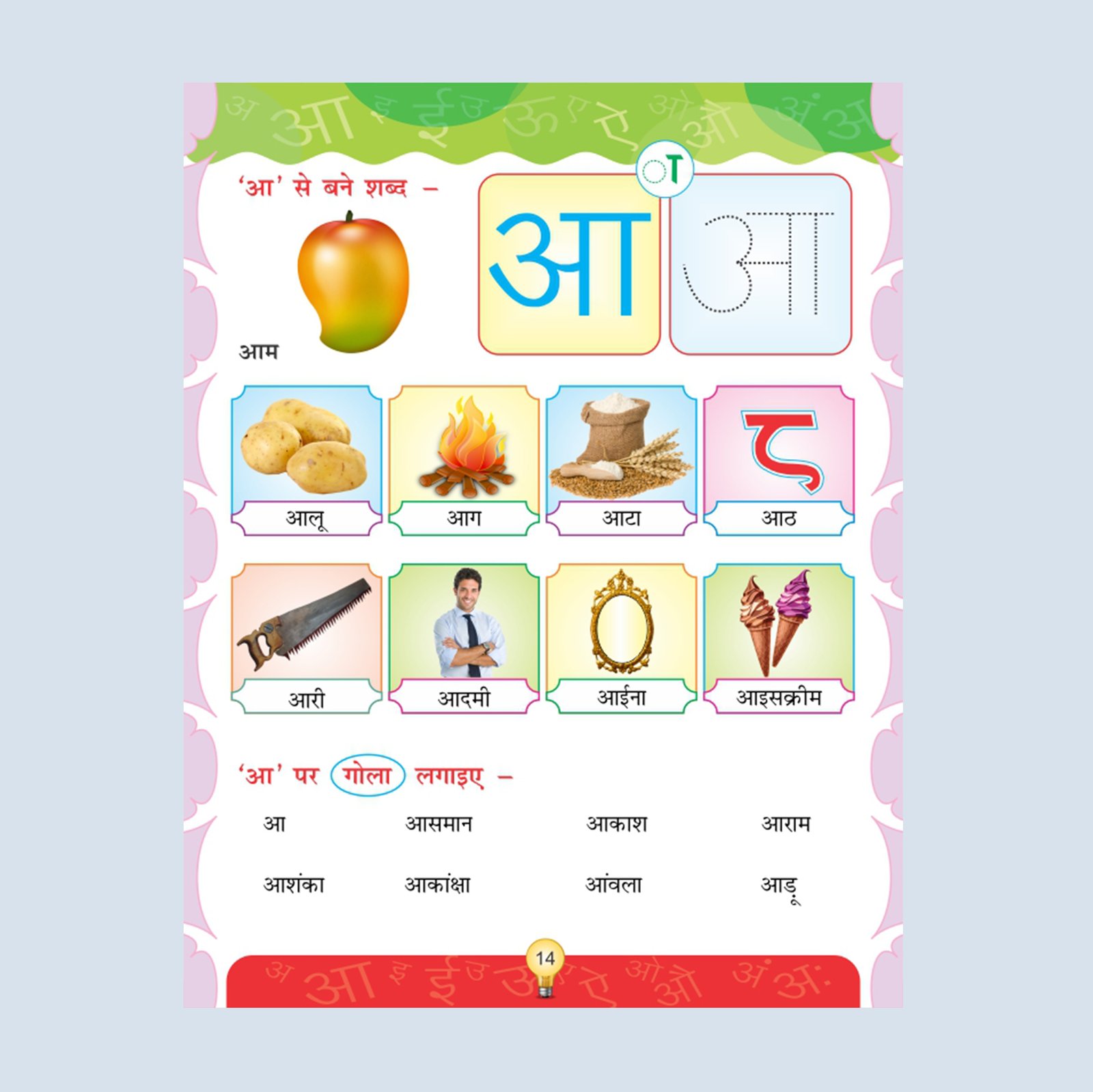 Bahasa Saurabh (SWAR)