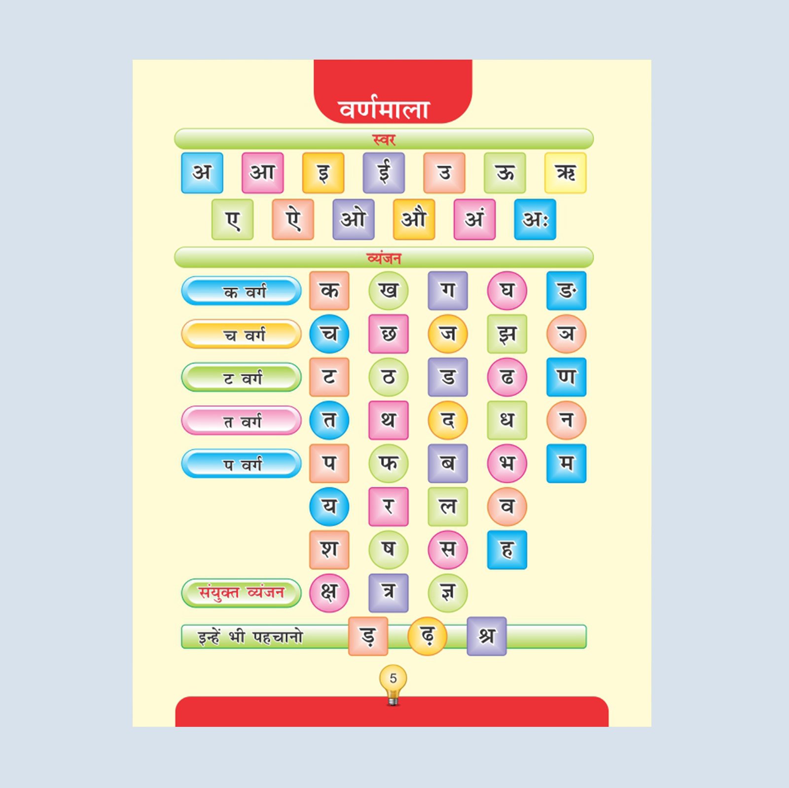 Bhasa Saurabh (Vyanjan)